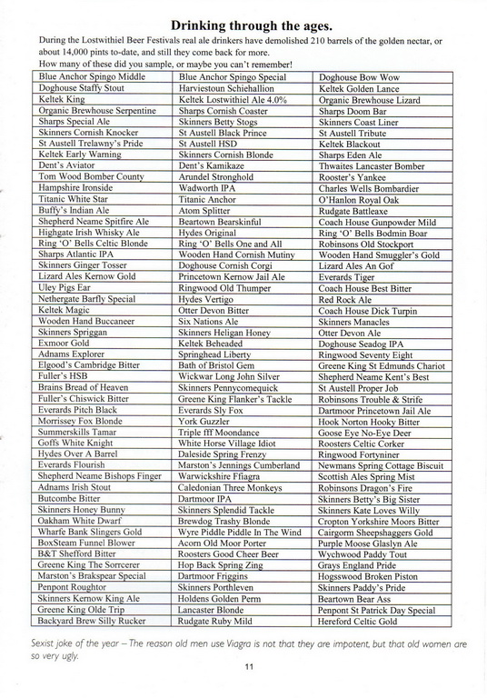 10th (2013) Lostwithiel Charity Beer Festival Programme